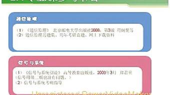 北邮通信吃瓜,揭秘校园里的“吃瓜”风云