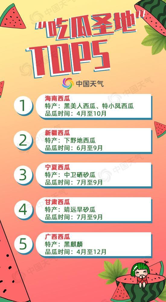 姐弟吃瓜互动文案,甜蜜瞬间尽收眼底